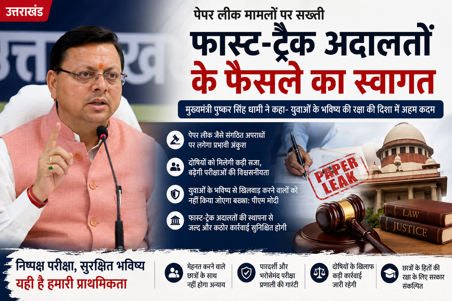 उत्तराखंड में पेपर लीक मामलों पर सख्ती, मुख्यमंत्री पुष्कर सिंह धामी ने फास्ट-ट्रैक अदालतों के फैसले का किया स्वागत
